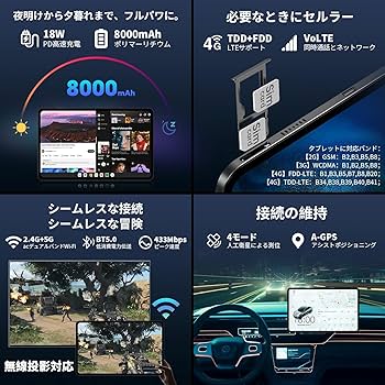 Amazon.co.jp: Android 14タブレット 12インチ TECLA T60